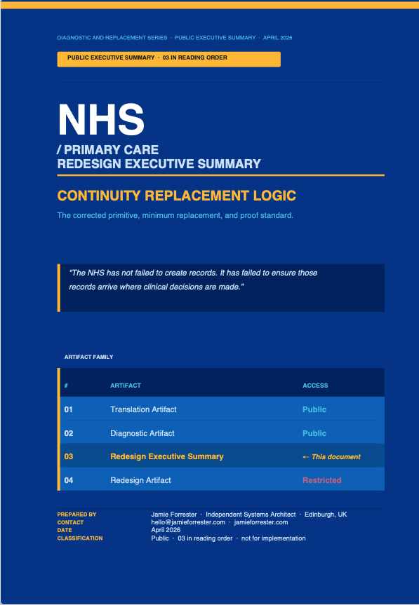 Cover: NHS Redesign Executive Summary