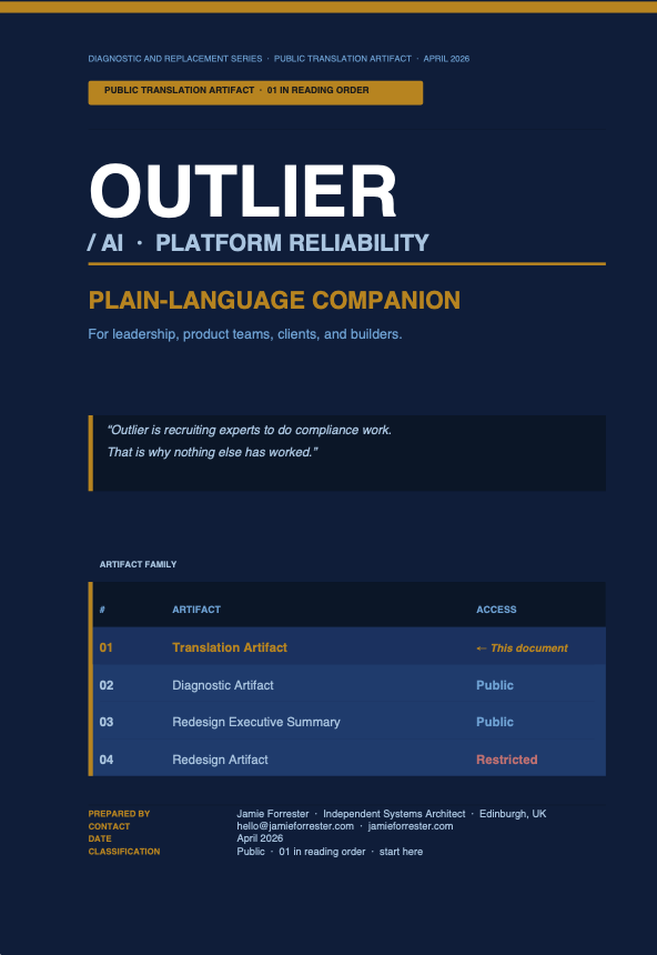 Outlier Translation Artifact cover