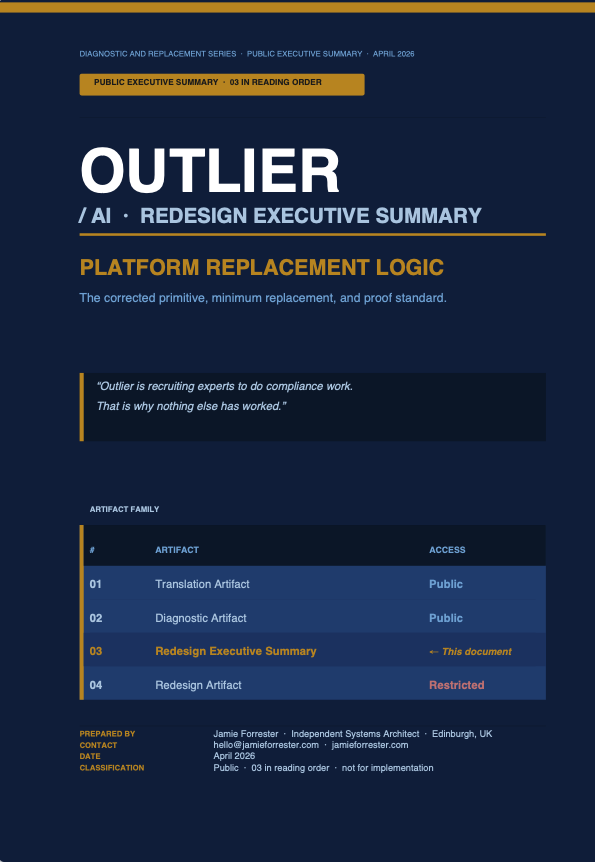 Cover: Outlier Redesign Executive Summary