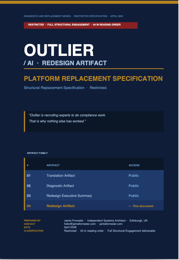 Outlier Full Redesign Artifact cover