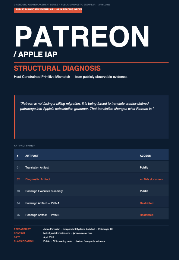 Cover: Patreon Diagnostic Artifact
