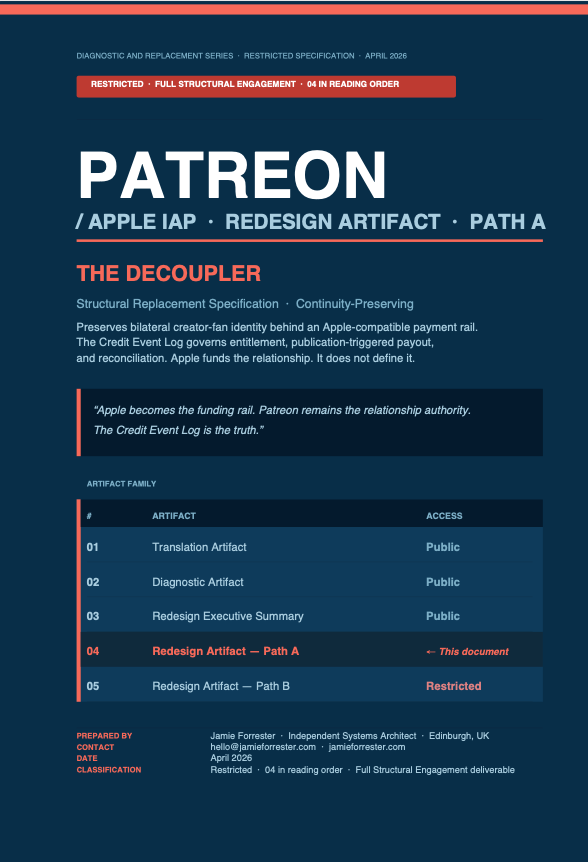 Patreon Full Redesign Artifact Path A cover