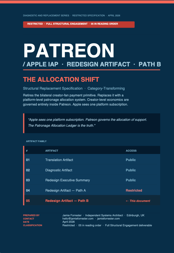 Patreon Full Redesign Artifact Path B cover
